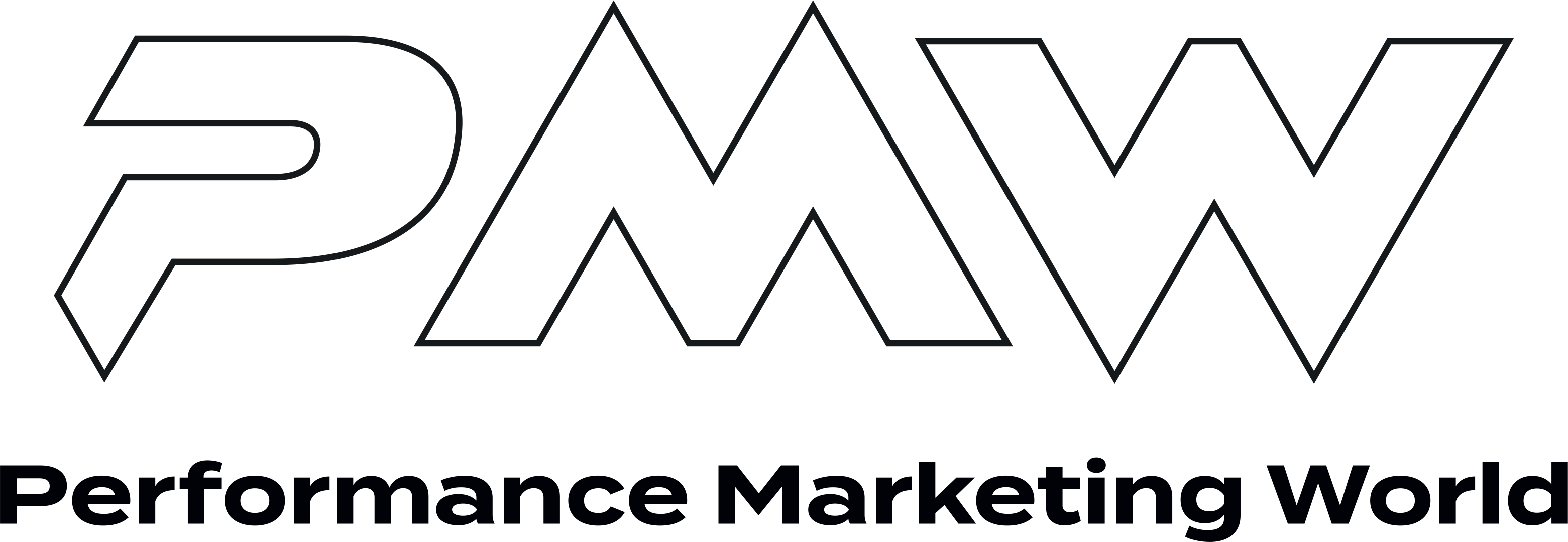 PMW | Performance Marketing World